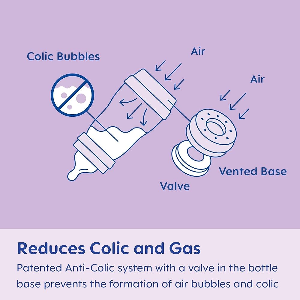 MAM Easy Start Anti-Colic Bottles, Medium Flow (260ml) - Pack of 2