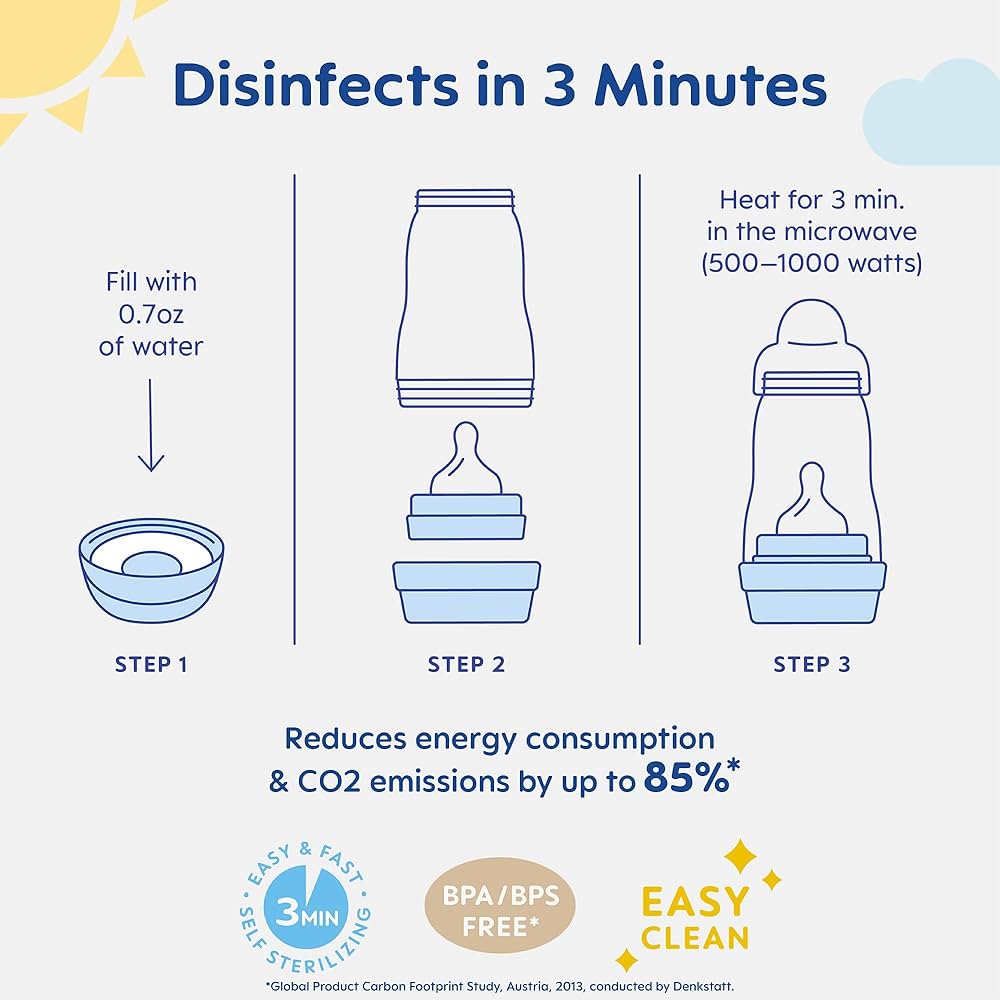 MAM Easy Start Anti-Colic Bottles, Extra Slow Flow Size (130ml) -Pack of 2