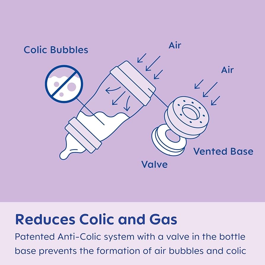 MAM Easy Start Anti-Colic Bottles, Medium Flow (260ml) - pack of 2