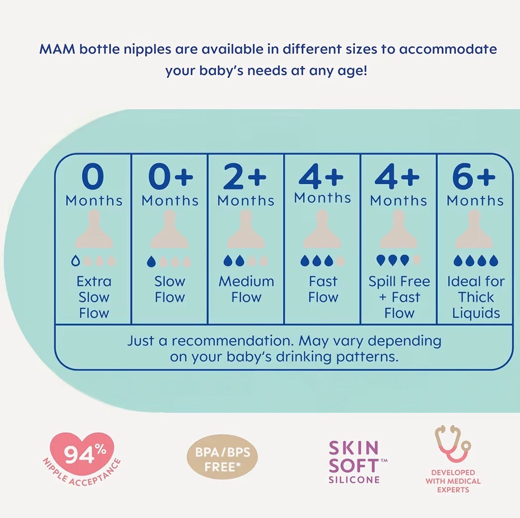 MAM Bottle Teats - Medium Flow Size 2 (2+ months) - 4 Pack