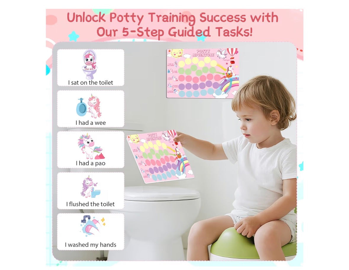 Unicorn Reusable Potty Training Chart