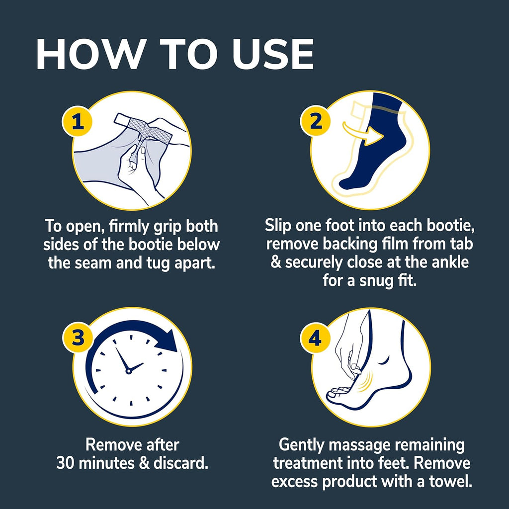 Dr Scholls Tired Achy Feet Foot Mask