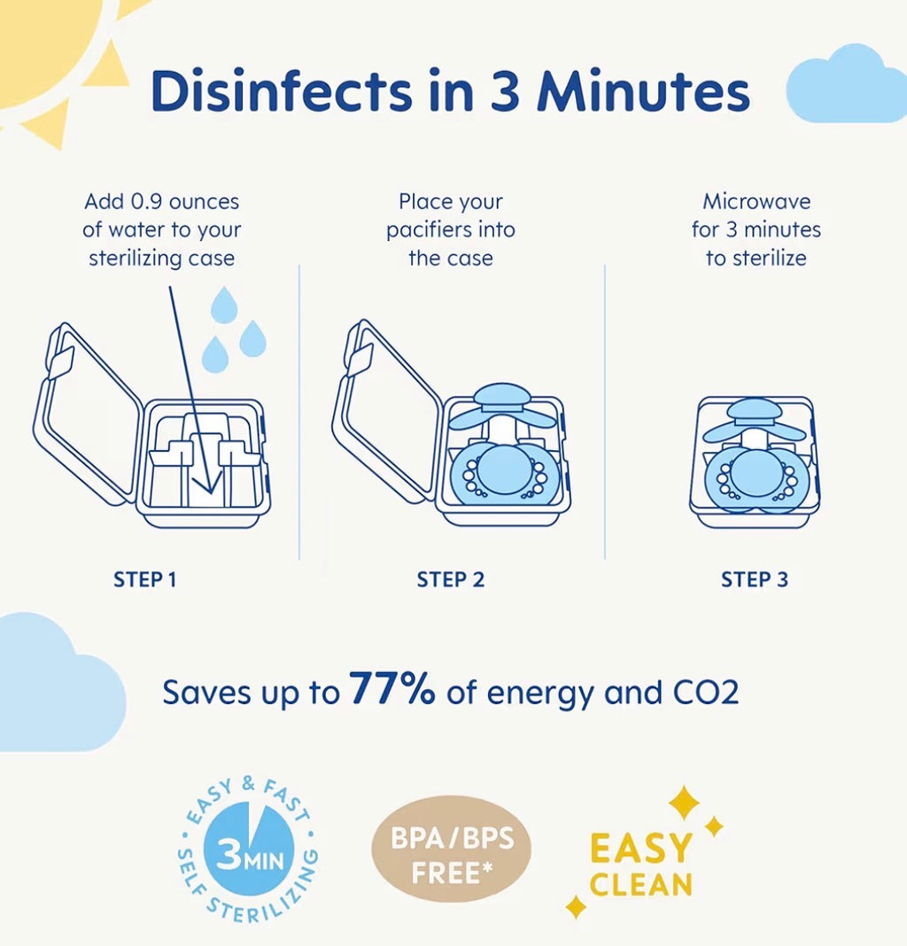 MAM Original Soothers Matte 0-6 months