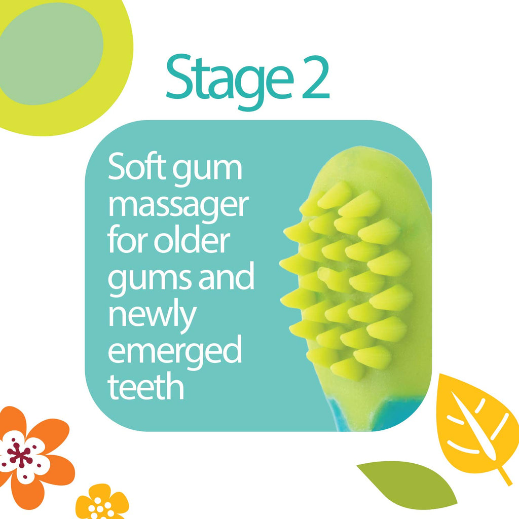 Dr Talbot’s 4 Stage Toothbrush Set